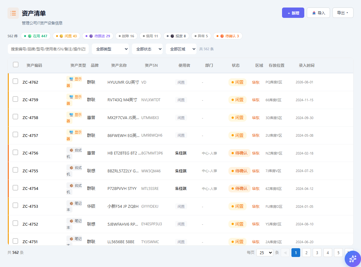 资产清单列表:顶部 8 个状态统计、筛选栏和资产表格