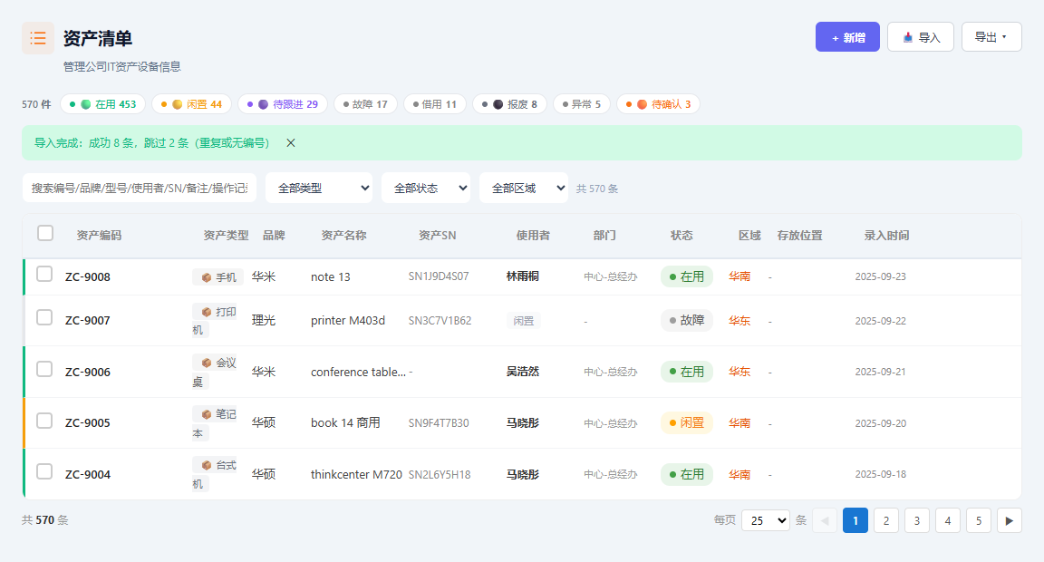 导入一份 Excel 后的提示条:成功 8 条,跳过 2 条,总数从 562 变成 570